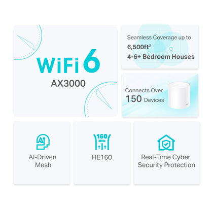 Sistema WiFi 6 Mesh Deco X50 AX3000 + G1 (1 Nodo) TP-Link