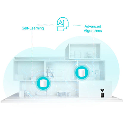 Sistema WiFi 6 Mesh Deco X50 AX3000 + G1 (1 Nodo) TP-Link