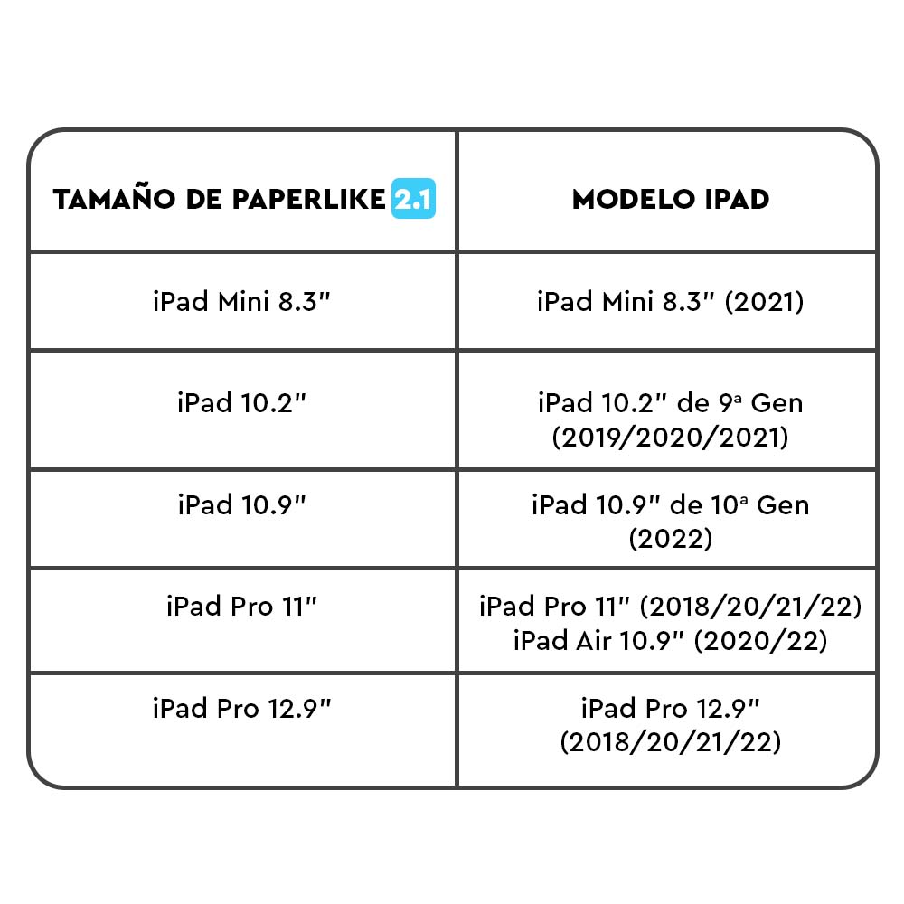 Paperlike 2.1 - Protecteur d'écran iPad Pro 12.9 2018 / 2020